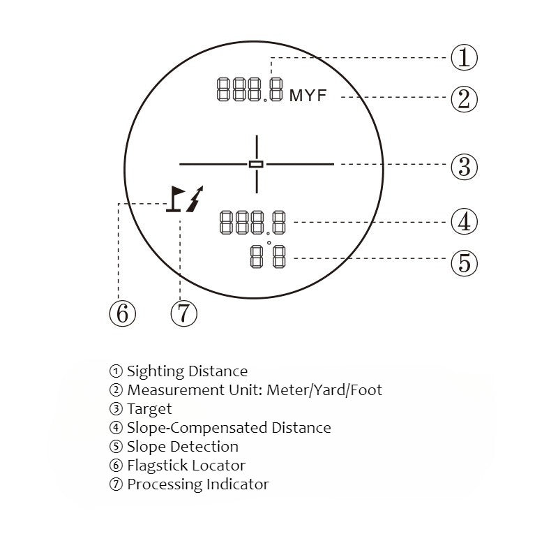 FalconFocus-Golf Range Finder-intuitive  interface