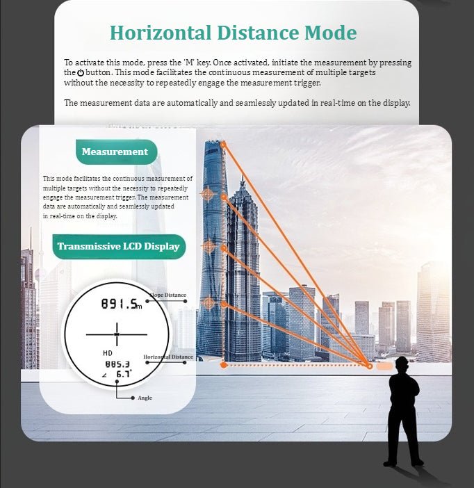 FalconFocus-Golf Range Finder-Horizontal Distance Mode