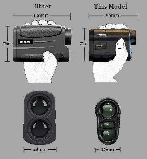 PantherSight Golf Rangefinder - Size-small, light and easy to carry-140g-96mmx67mmx34mm-140g-Semiconductor Laser Ranging