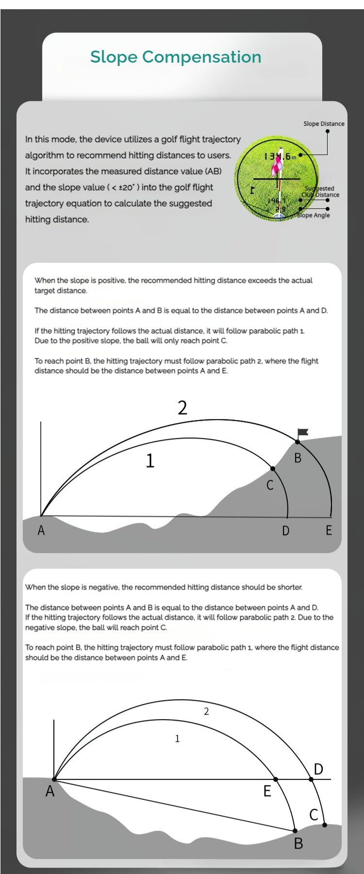 SharpEye_NP_Series_Golf_Laser_Rangefinder-Slope Compensation User Guide